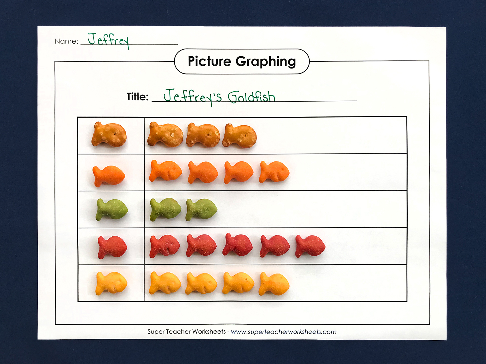 Make a Picture Graph