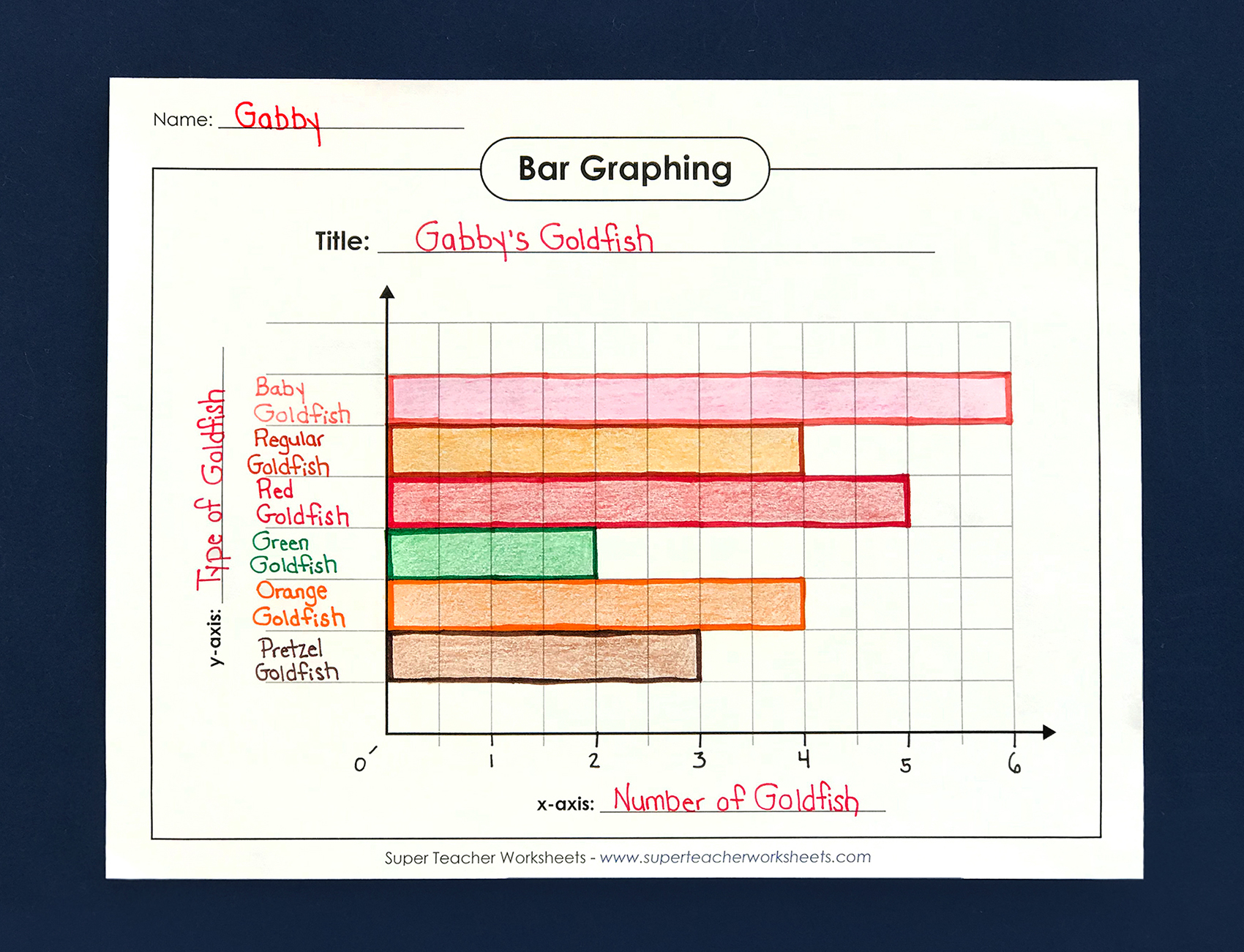 Make a Bar Graph