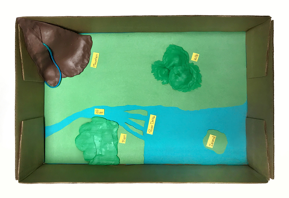 Basic Topography for Kids