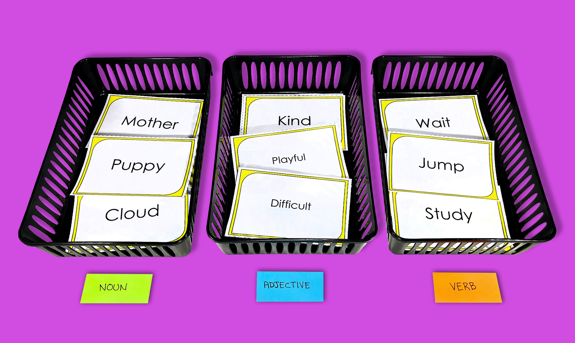 Parts of Speech Sorting Game