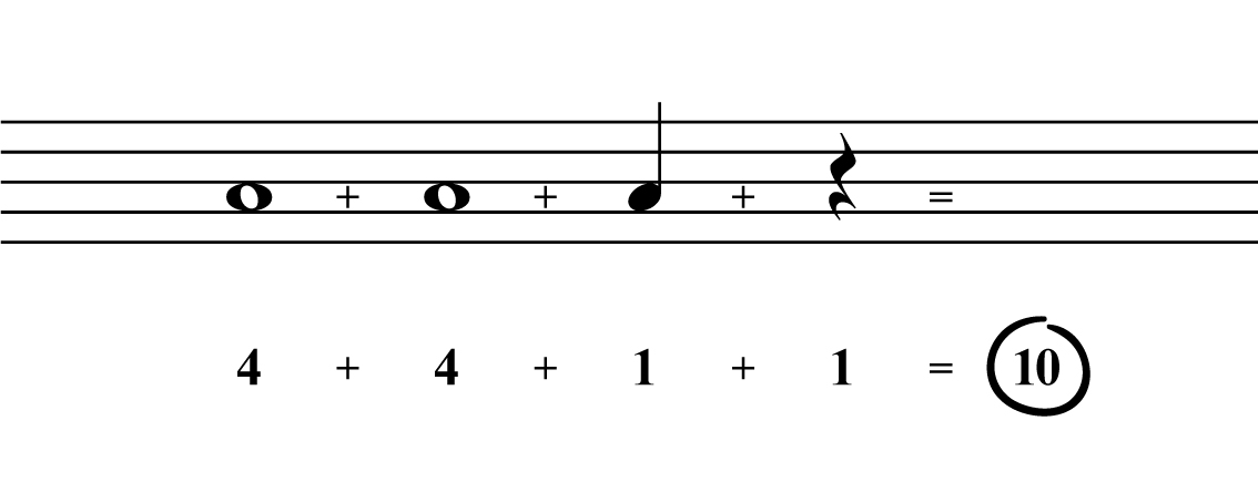 Music Note Addition and Subtraction
