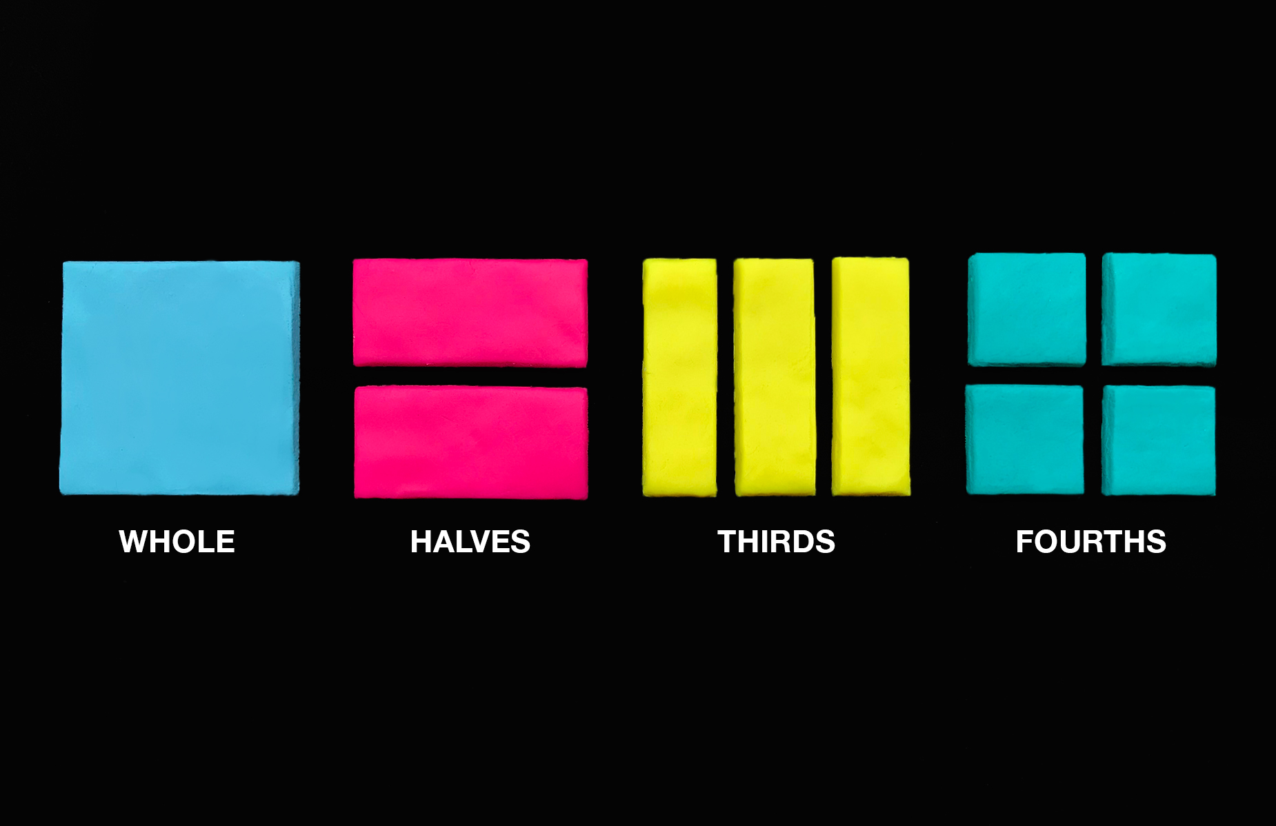 Hands-on Fraction Activity